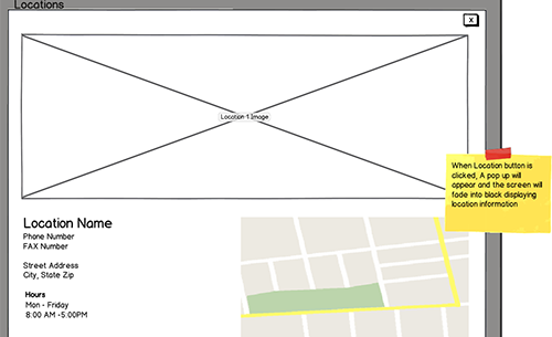 RYMG wireframe detail location modal
